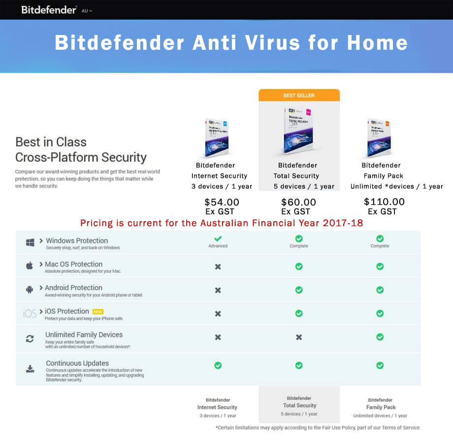 bitdefender anti virus home pricing 2017 18