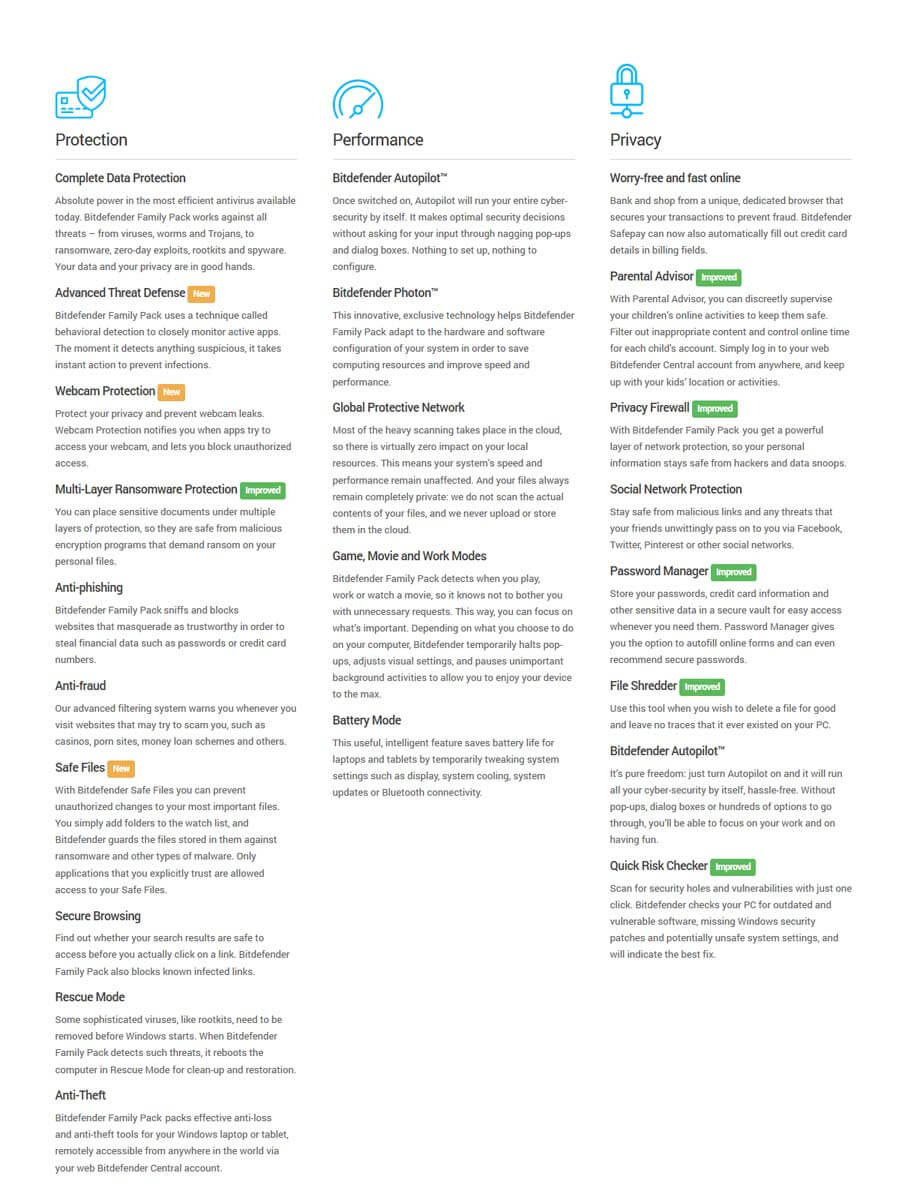 bitdefender anti virus home features