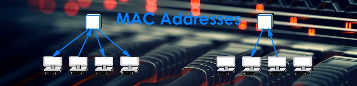 mac addresses