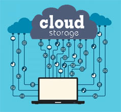 MobiusMBL Cloud Storage PLans