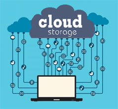 MobiusMBL Cloud Storage PLans